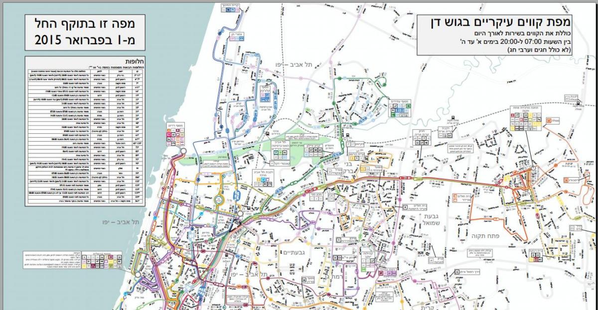 sentrale bus stasie Tel Aviv kaart