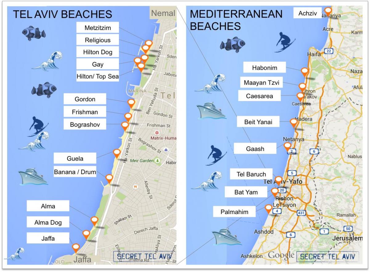 kaart van Tel Aviv strande